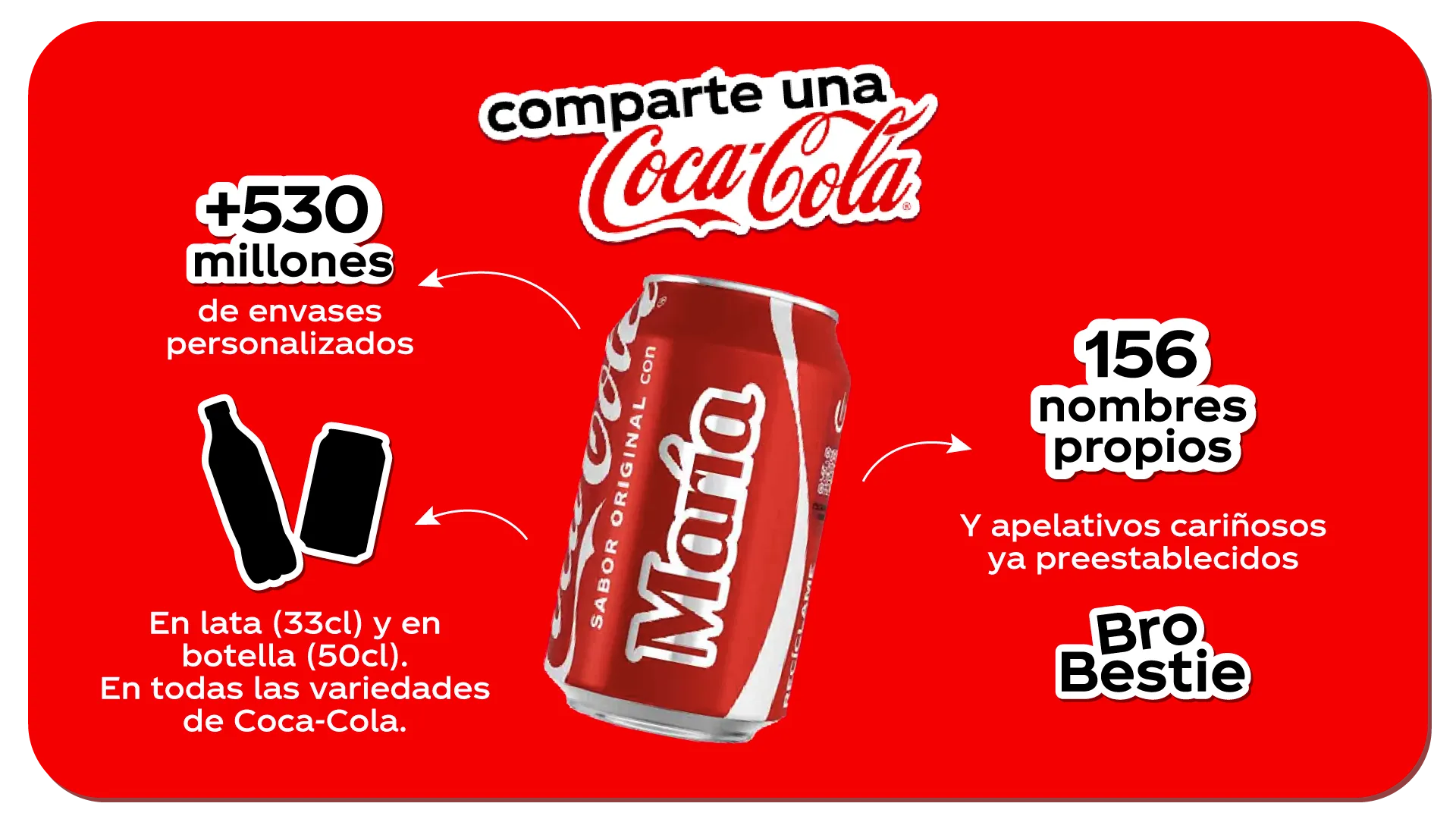 ¡Vuelve Comparte una Coca-Cola! Redescubre la magia